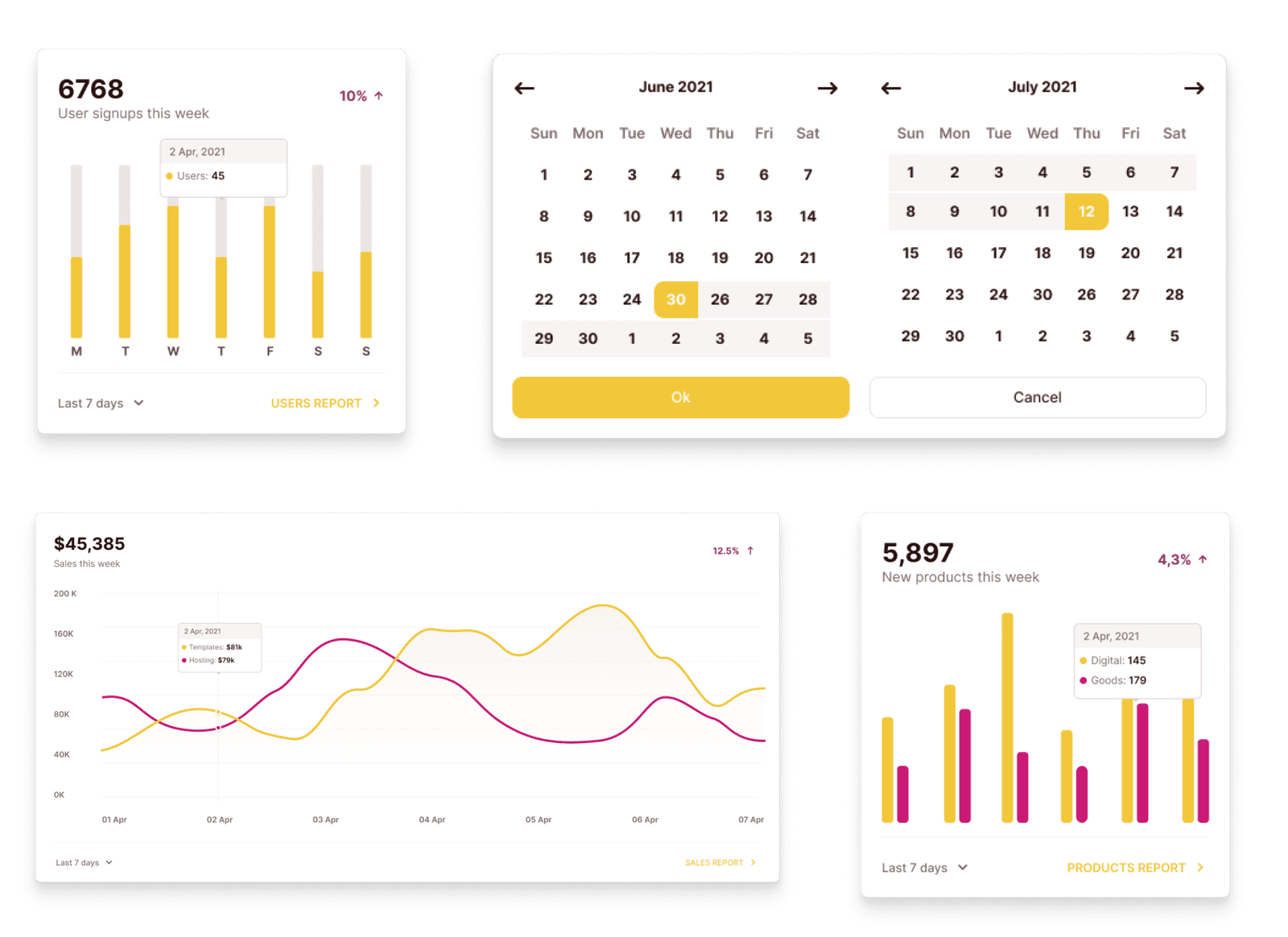 Travel planning tools